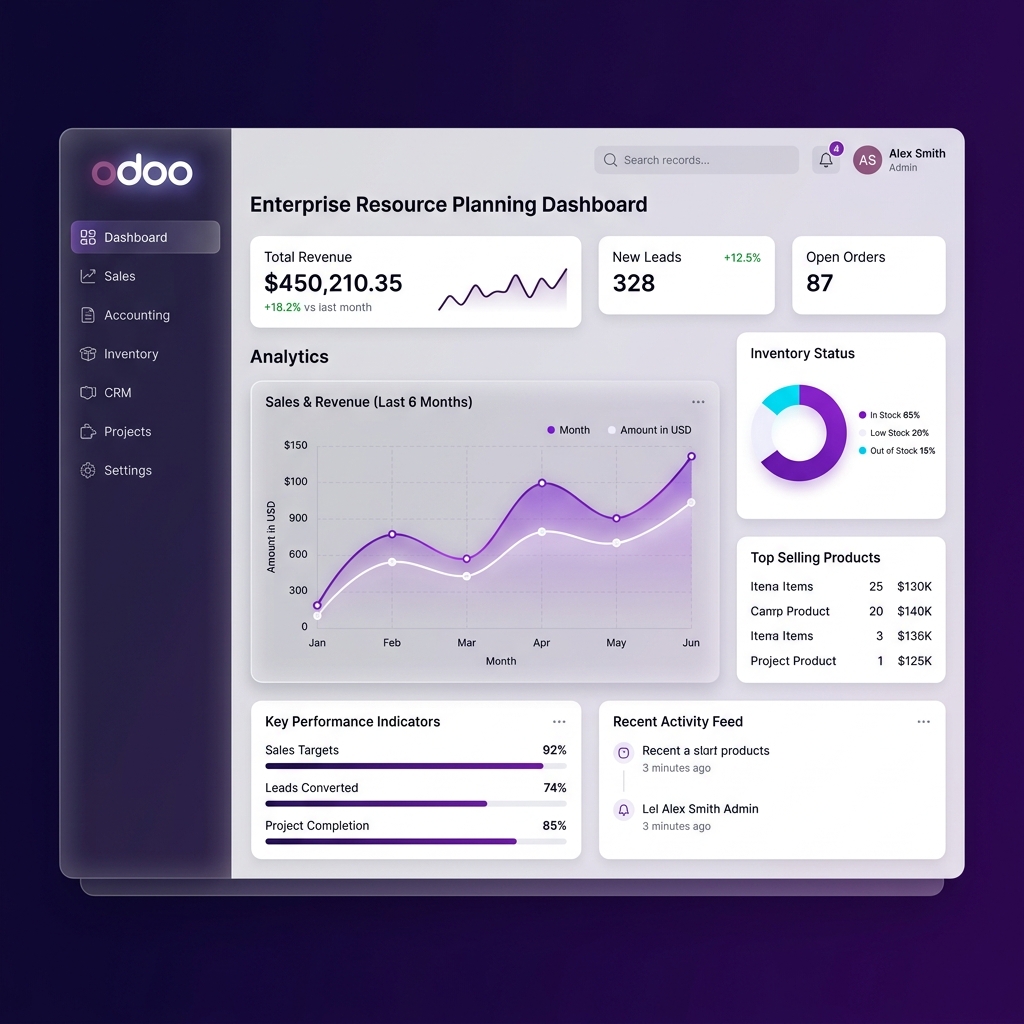 Odoo ERP Dashboard Mockup